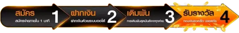 rich555